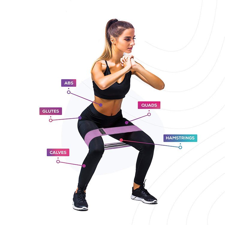Hip Resistance Bands – Premium Fabric Booty Bands for Gym, Fitness & Strength Training