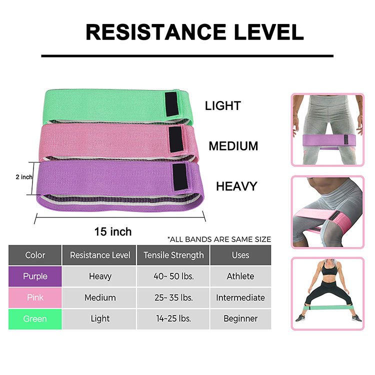 Hip Resistance Bands – Premium Fabric Booty Bands for Gym, Fitness & Strength Training